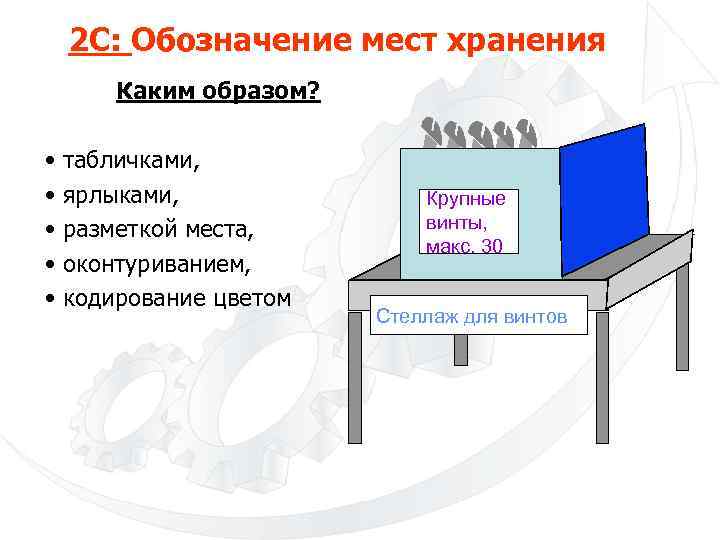 2 С: Обозначение мест хранения Каким образом? • табличками, • ярлыками, • разметкой места,