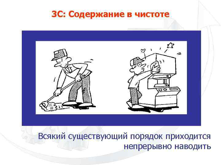 3 С: Содержание в чистоте Всякий существующий порядок приходится непрерывно наводить 