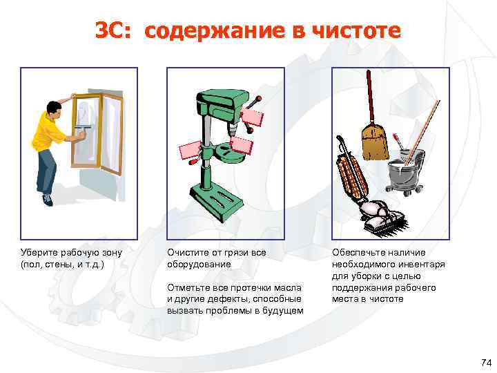 3 С: содержание в чистоте Уберите рабочую зону (пол, стены, и т. д. )