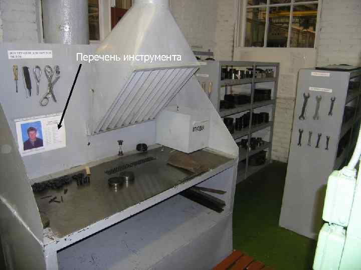 Перечень инструмента 