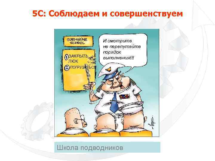 5 С: Соблюдаем и совершенствуем ЗАКРЫТЬ ЛЮК И смотрите не перепутайте порядок выполнения!!! ПОГРУЗИТЬСЯ