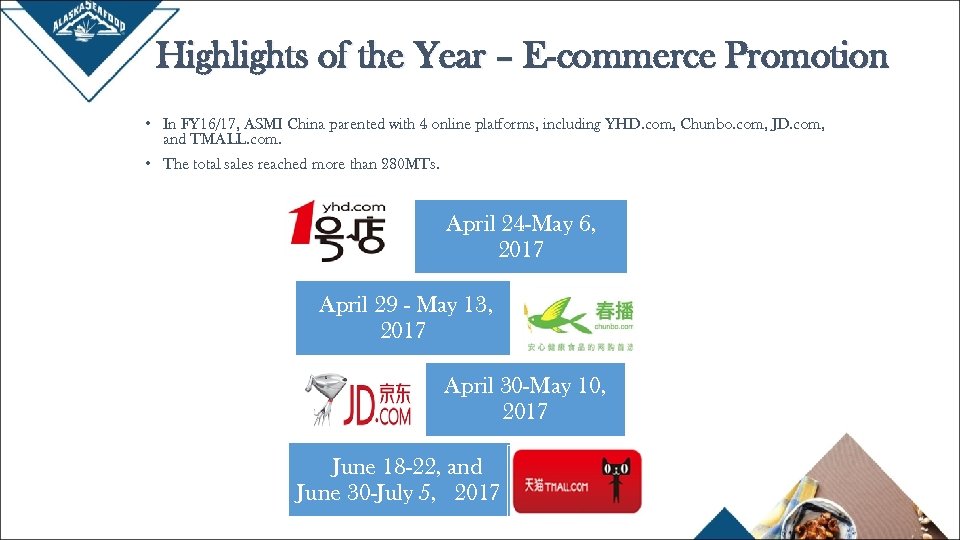 Highlights of the Year – E-commerce Promotion • In FY 16/17, ASMI China parented