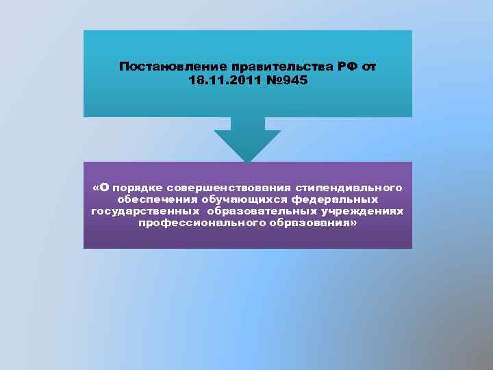 Постановление правительства РФ от 18. 11. 2011 № 945 «О порядке совершенствования стипендиального обеспечения