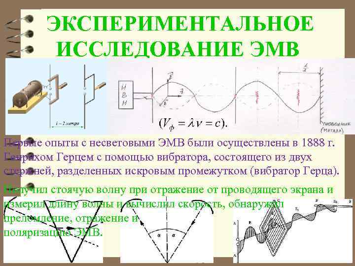 ЭКСПЕРИМЕНТАЛЬНОЕ ИССЛЕДОВАНИЕ ЭМВ Первые опыты с несветовыми ЭМВ были осуществлены в 1888 г. Генрихом