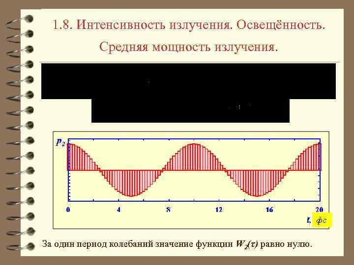 1. 8. Интенсивность излучения. Освещённость. Средняя мощность излучения. фс За один период колебаний значение
