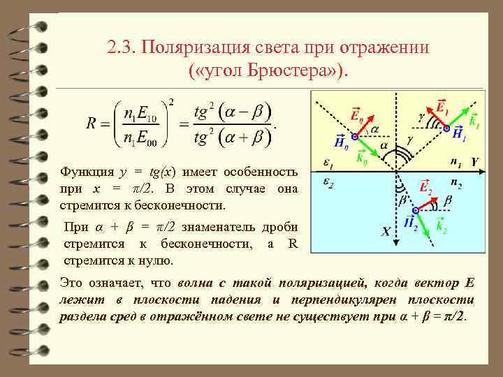 2. 3. Поляризация света при отражении ( «угол Брюстера» ). Функция y = tg(x)