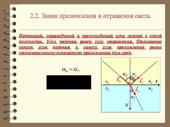 Закон преломления света рисунок формула