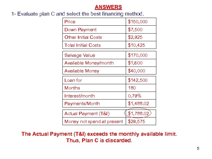 ANSWERS 1 - Evaluate plan C and select the best financing method. Price $150,