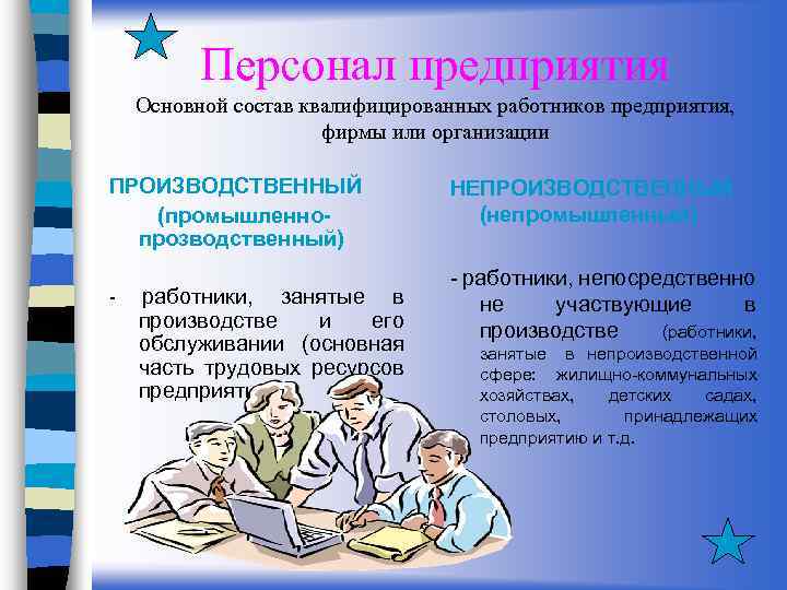 Предприятие персонал которого непосредственно участвует в работе над проектом это