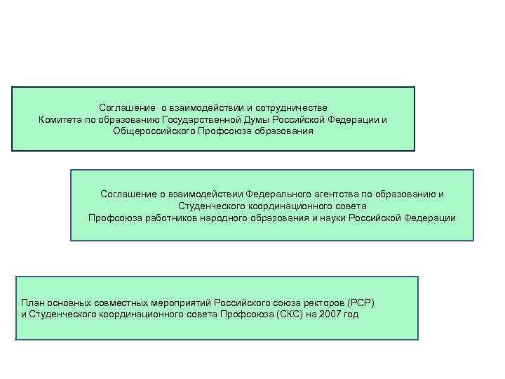 Соглашение о взаимодействии и сотрудничестве Комитета по образованию Государственной Думы Российской Федерации и Общероссийского