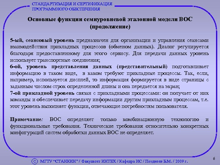 СТАНДАРТИЗАЦИЯ И СЕРТИФИКАЦИЯ ПРОГРАММНОГО ОБЕСПЕЧЕНИЯ Основные функции семиуровневой эталонной модели ВОС (продолжение) 5 -ый,