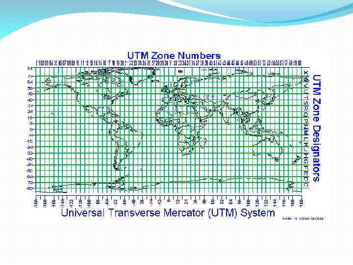 Utm map