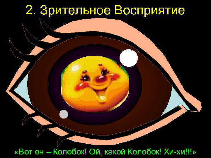 2. Зрительное Восприятие «Вот он – Колобок! Ой, какой Колобок! Хи-хи!!!» 