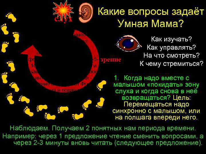 слух поиск Какие вопросы задаёт Умная Мама? Внимание Ребенка не статично. Оно имеет Как