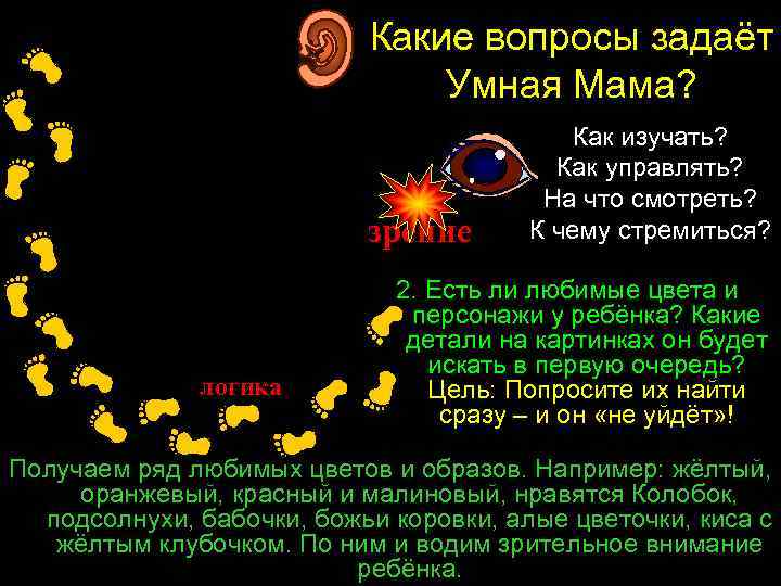 слух поиск Какие вопросы задаёт Умная Мама? Внимание Ребенка не статично. Оно имеет Как