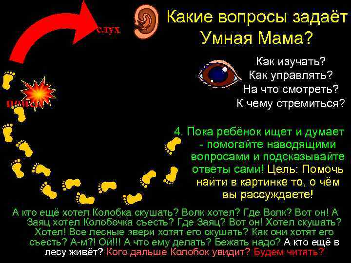 слух поиск Какие вопросы задаёт Умная Мама? Внимание Ребенка не статично. Оно имеет Как