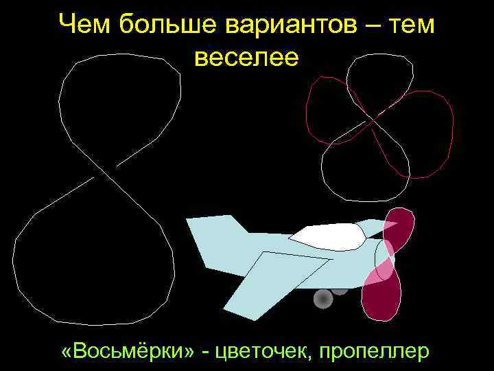 Чем больше вариантов – тем веселее «Восьмёрки» - цветочек, пропеллер 