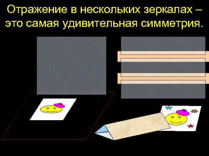 Отражение в нескольких зеркалах – это самая удивительная симметрия. 