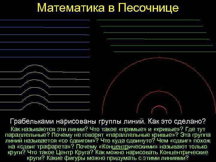 Математика в Песочнице Грабельками нарисованы группы линий. Как это сделано? Как называются эти линии?