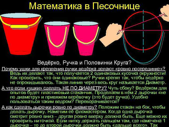 Математика в Песочнице Ведёрко, Ручка и Половинки Круга? Почему ушки для крепления ручки ведёрка