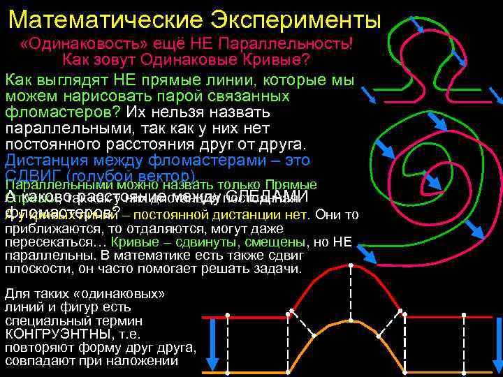 Математические Эксперименты «Одинаковость» ещё НЕ Параллельность! Как зовут Одинаковые Кривые? Как выглядят НЕ прямые