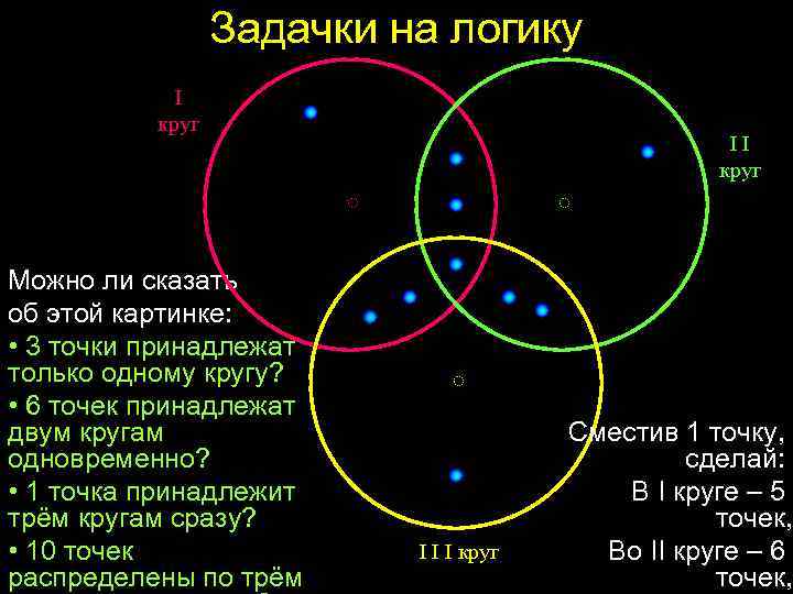 Задачки на логику I круг Можно ли сказать об этой картинке: • 3 точки