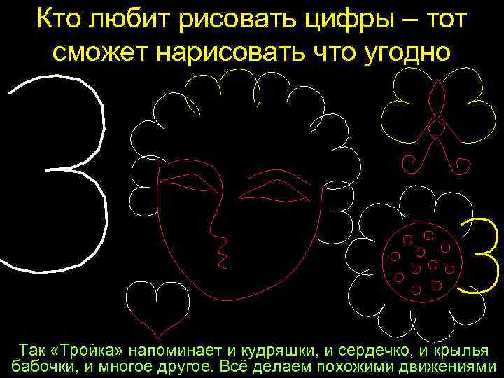 Кто любит рисовать цифры – тот сможет нарисовать что угодно Так «Тройка» напоминает и