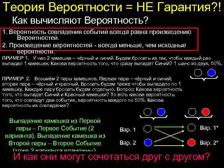 Теория Вероятности = НЕ Гарантия? ! Как вычисляют Вероятность? 1. Вероятность совпадения событий всегда
