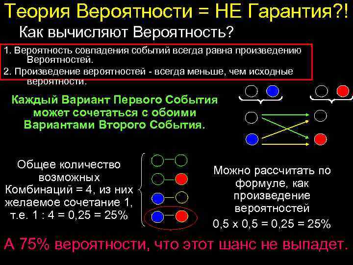 Теория Вероятности = НЕ Гарантия? ! Как вычисляют Вероятность? 1. Вероятность совпадения событий всегда