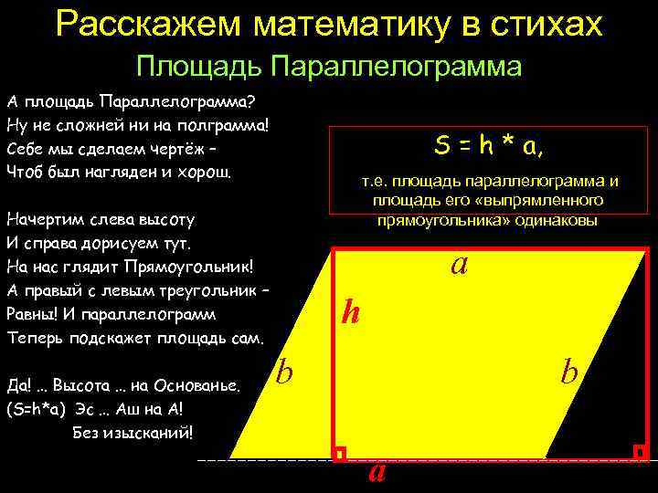 Расскажем математику в стихах Площадь Параллелограмма А площадь Параллелограмма? Ну не сложней ни на