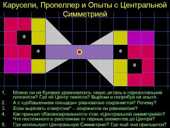 Карусели, Пропеллер и Опыты с Центральной Симметрией * * 1. 2. 3. 4. 5.