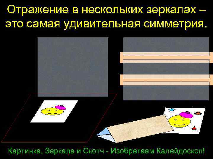 Отражение в нескольких зеркалах – это самая удивительная симметрия. Картинка, Зеркала и Скотч -