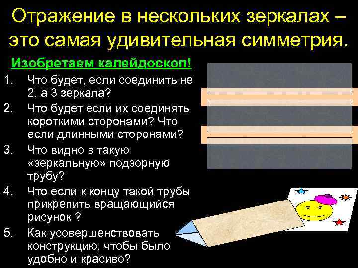 Отражение в нескольких зеркалах – это самая удивительная симметрия. Изобретаем калейдоскоп! 1. 2. 3.