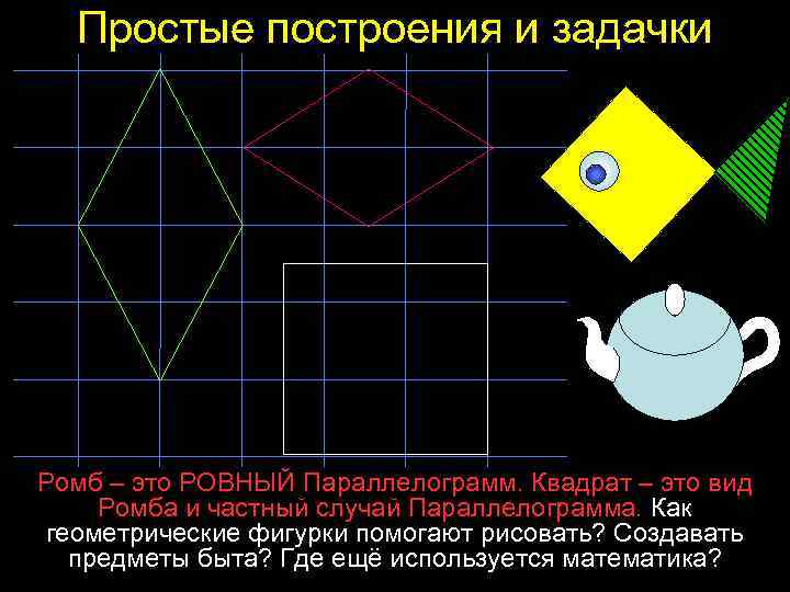 Простые построения и задачки Ромб – это РОВНЫЙ Параллелограмм. Квадрат – это вид Ромба