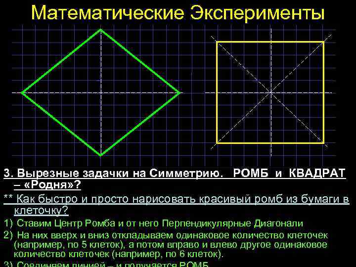 Математические Эксперименты 3. Вырезные задачки на Симметрию. РОМБ и КВАДРАТ – «Родня» ? **