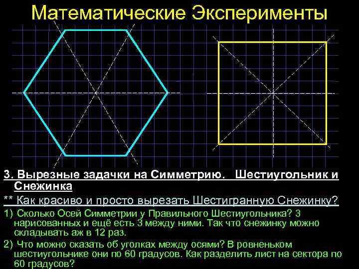 Правильный шестиугольник имеет шесть осей симметрии