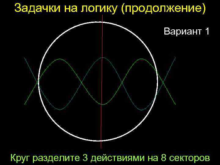 Задачки на логику (продолжение) Вариант 1 Круг разделите 3 действиями на 8 секторов 