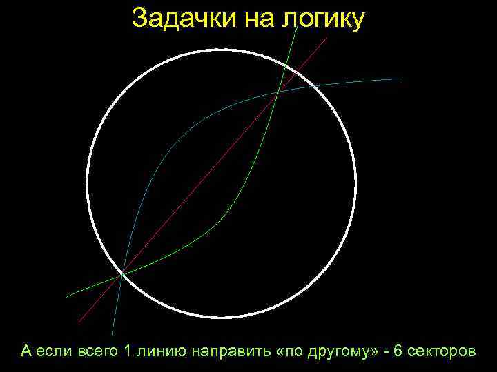 Задачки на логику А если всего 1 линию направить «по другому» - 6 секторов