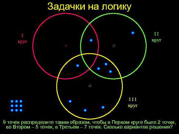 Задачки на логику II круг III круг 9 точек распределите таким образом, чтобы в