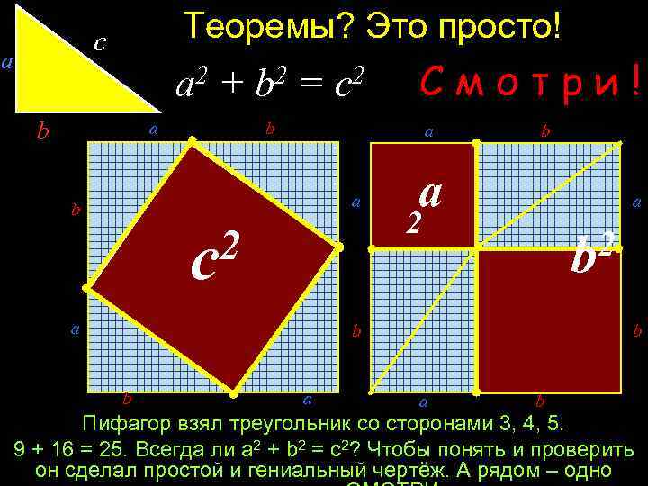 Теоремы? Это просто! c a a 2 + b 2 = c 2 b