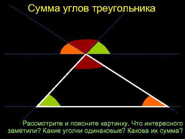 Сумма углов треугольника Рассмотрите и поясните картинку. Что интересного заметили? Какие уголки одинаковые? Какова