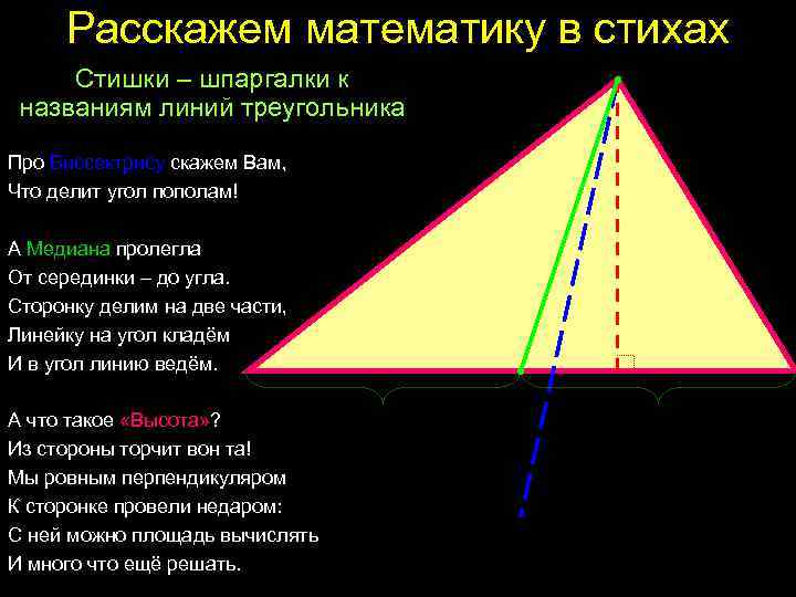 Расскажем математику в стихах Стишки – шпаргалки к названиям линий треугольника Про Биссектрису скажем