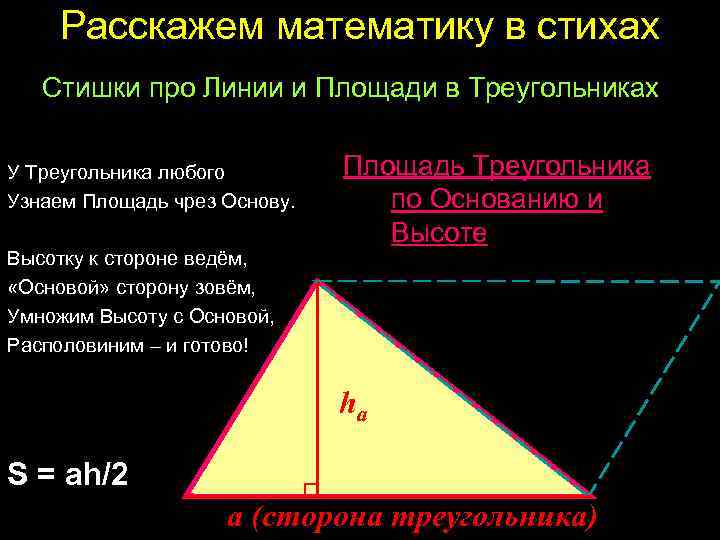 Расскажем математику в стихах Стишки про Линии и Площади в Треугольниках У Треугольника любого