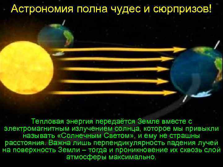 Астрономия полна чудес и сюрпризов! Тепловая энергия передаётся Земле вместе с электромагнитным излучением солнца,