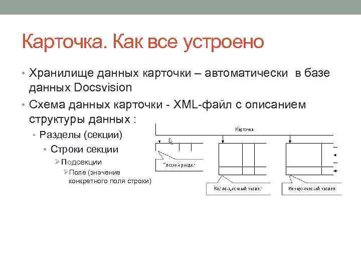 Карточка. Как все устроено • Хранилище данных карточки – автоматически в базе данных Docsvision