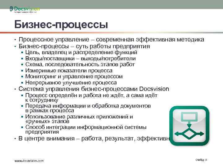 Бизнес-процессы • Процессное управление – современная эффективная методика • Бизнес-процессы – суть работы предприятия