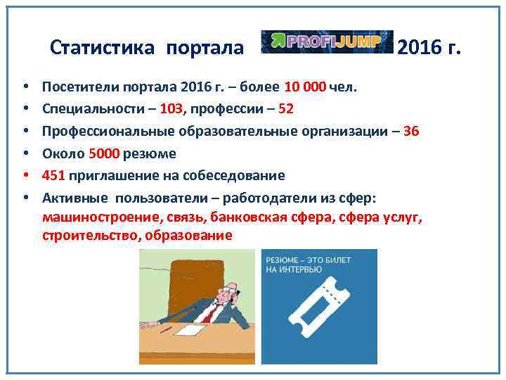 Статистика портала • • • 2016 г. Посетители портала 2016 г. – более 10