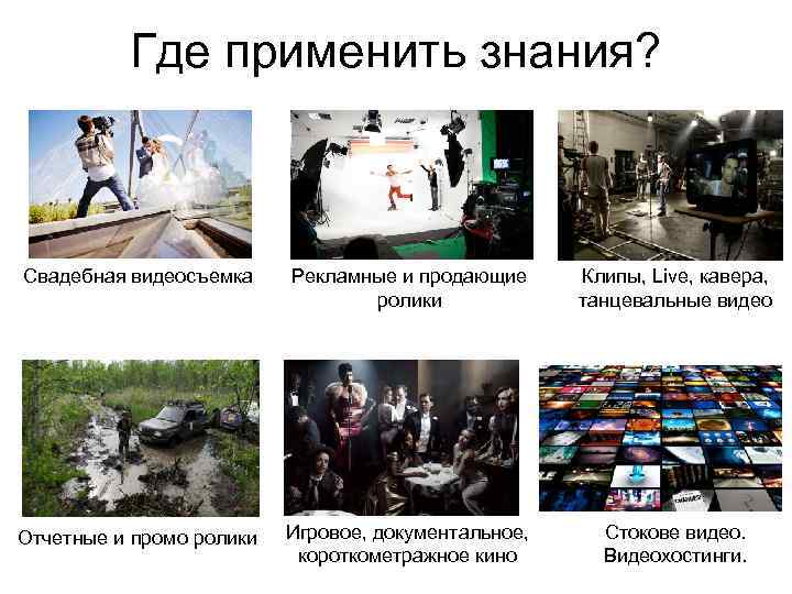Где применить знания? Свадебная видеосъемка Рекламные и продающие ролики Клипы, Live, кавера, танцевальные видео