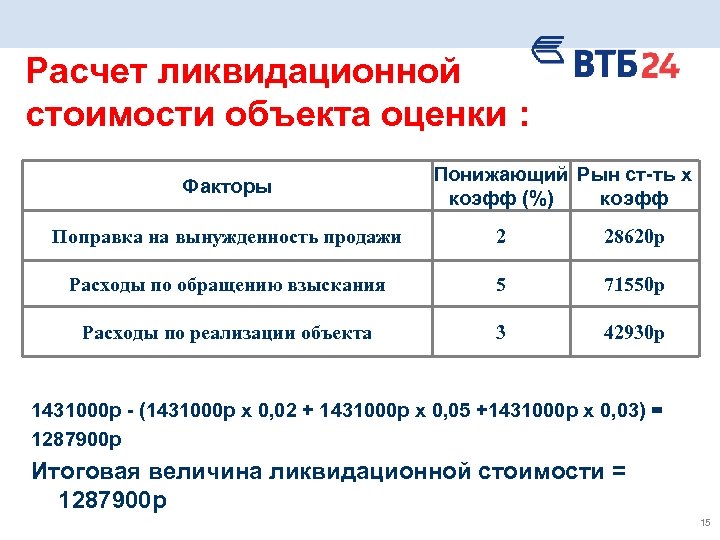 Втб оценка. Ликвидационная стоимость пример расчета. Формула оценки ликвидационной стоимости. Расчет ликвидационной стоимости здания. Расчет ликвидационной стоимости объекта оценки.