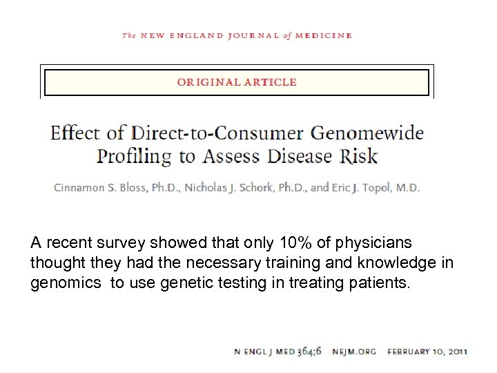 A recent survey showed that only 10% of physicians thought they had the necessary